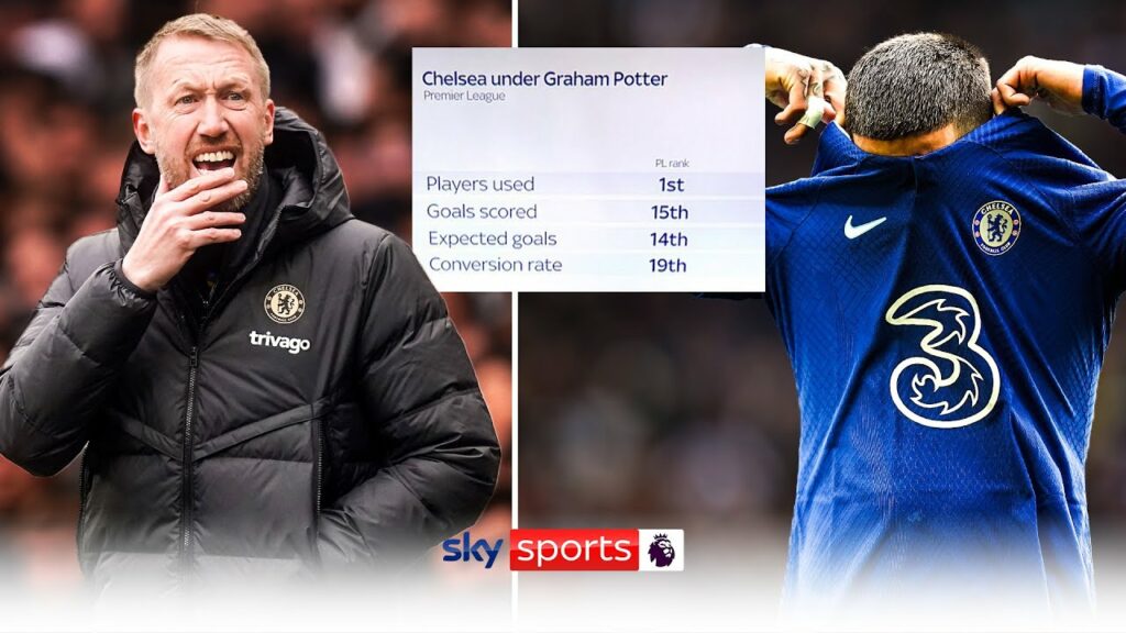 "PAINFUL!" 😬 | Why is it going so wrong for Graham Potter and Chelsea?
