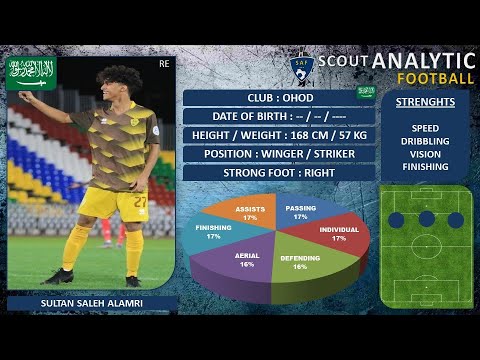 SULTAN SALEH ALAMRI ( PART 1 / 2020 - 2021 ) ( WINGER / STRIKER   OHOD - SAUDI ARABIA )