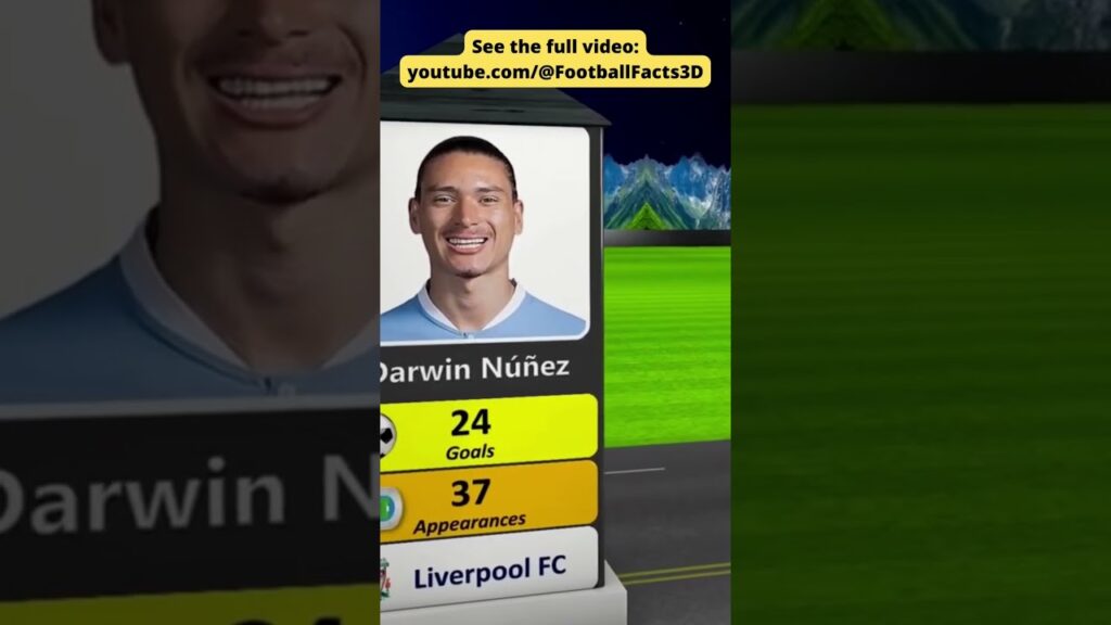 Who Performed Best In 2022 ⚽ Darwin Núñez vs Wissam Ben Yedder