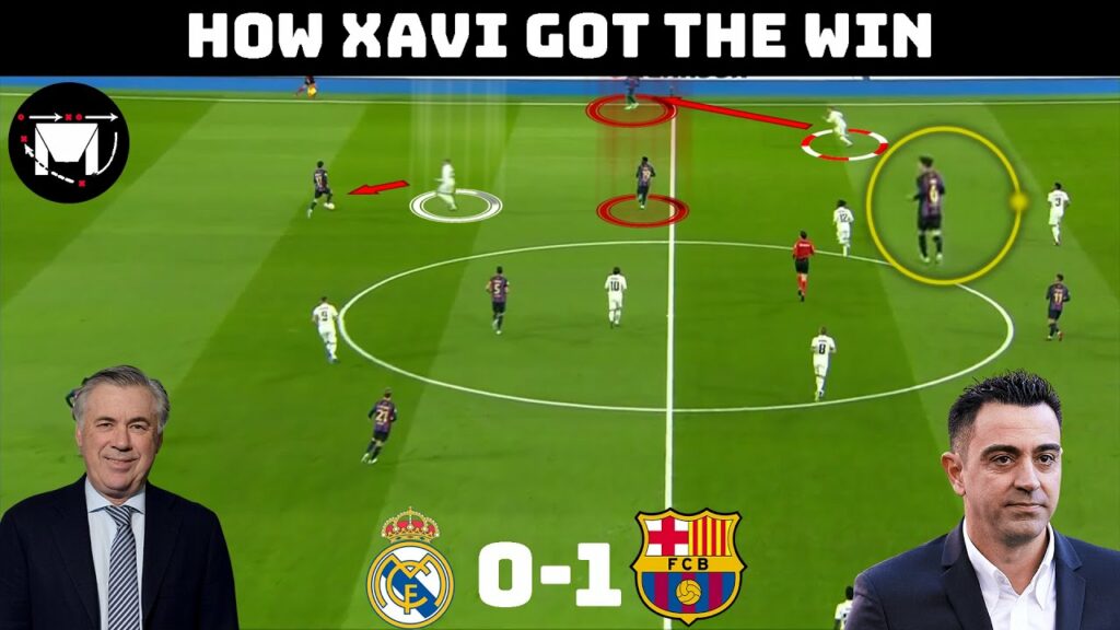 Tactical Analysis : Real Madrid 0-1 Barcelona | A Tightly Contested Encounter |