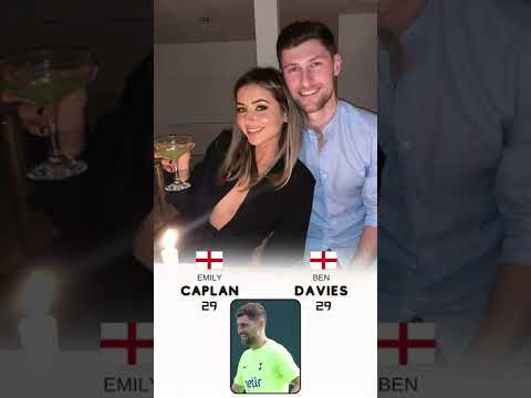 Tottenham Players' Wives and Girlfriends