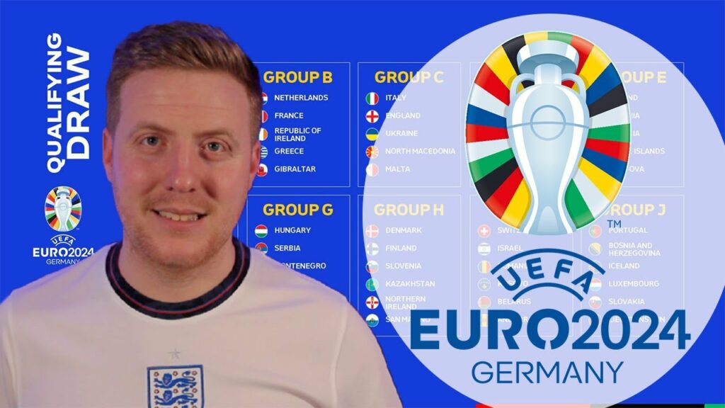 UEFA EURO 2024 QUALIFIER PREDICTION VIDEO ALL GROUPS l ENGLAND FAN OPINION