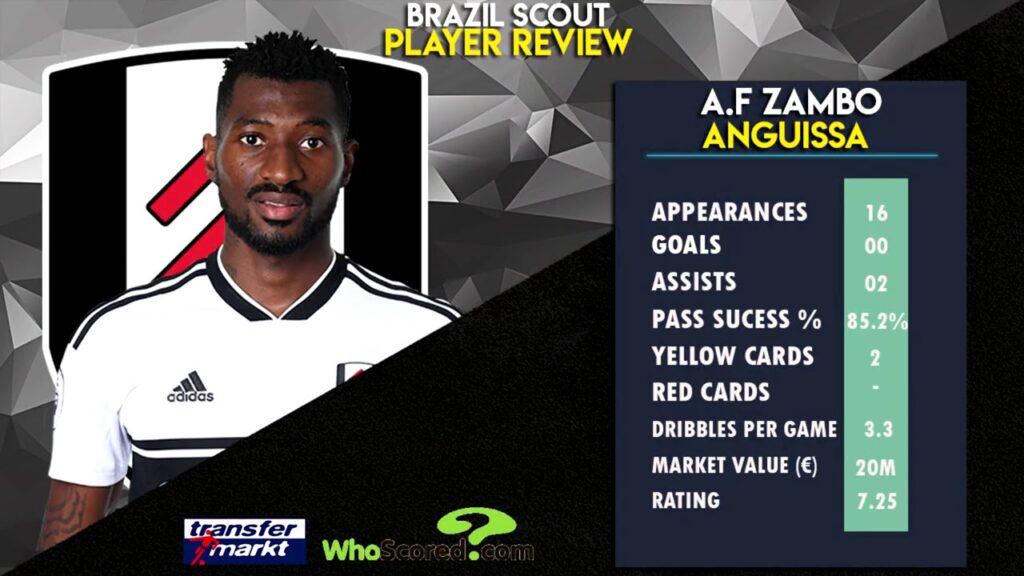 Zambo Anguissa is so Underrated ..