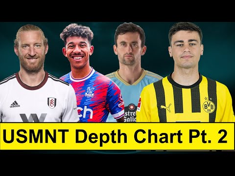 USMNT Depth chart Debate Part 2 l with Adam Turner
