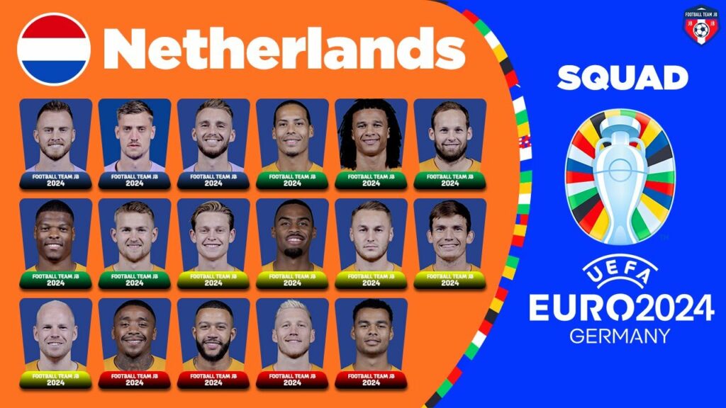 NETHERLANDS SQUAD EURO 2024 QUALIFIERS