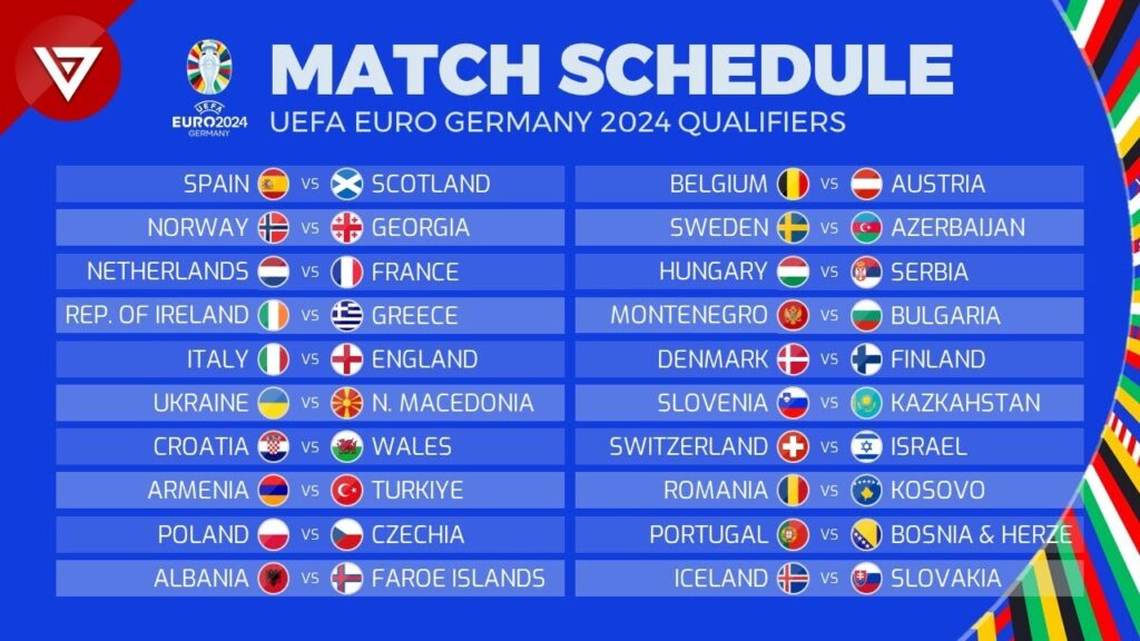 Match Schedule of UEFA Euro 2024 Qualifiers (Qualifying Round)