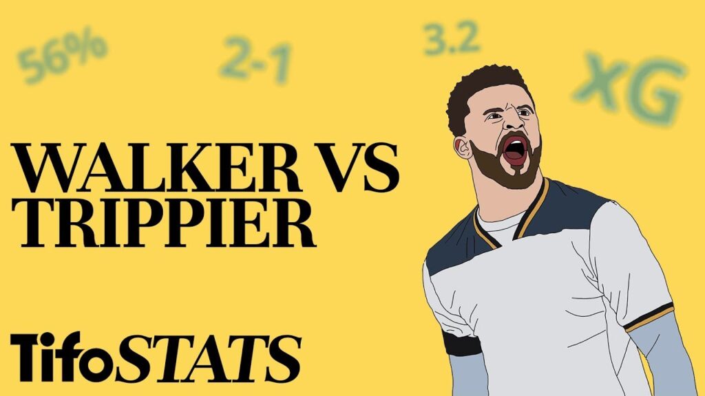 Kyle Walker vs Kieran Trippier | By The Numbers