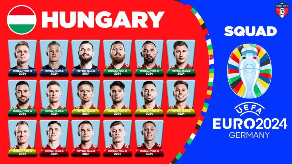 HUNGARY SQUAD EURO 2024 QUALIFIERS FT. DOMINIK SZOBOSZLAI | UEFA EURO 2024