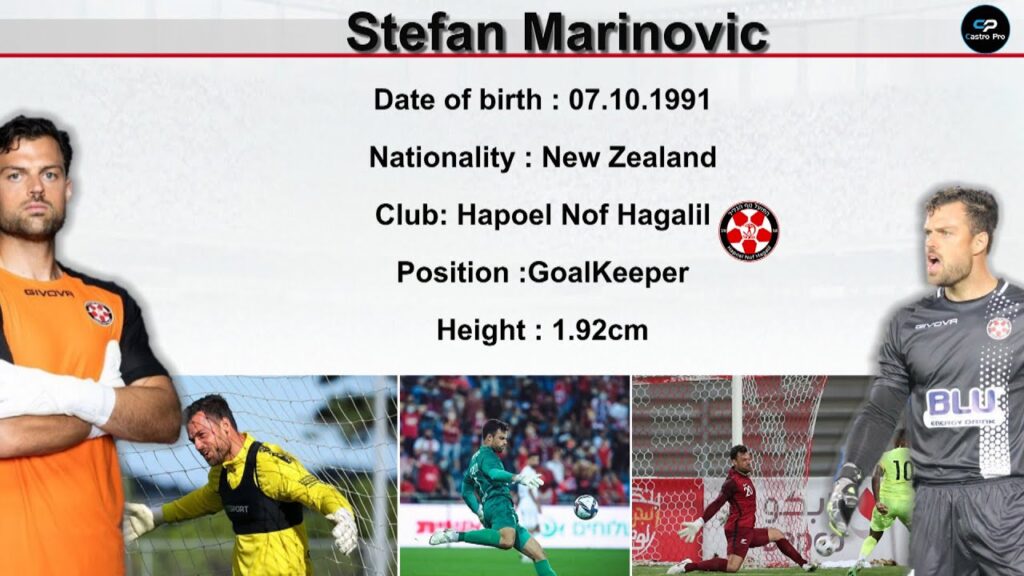 Stefan Marinovic | GoalKeeper | 2021-2022 | First Round