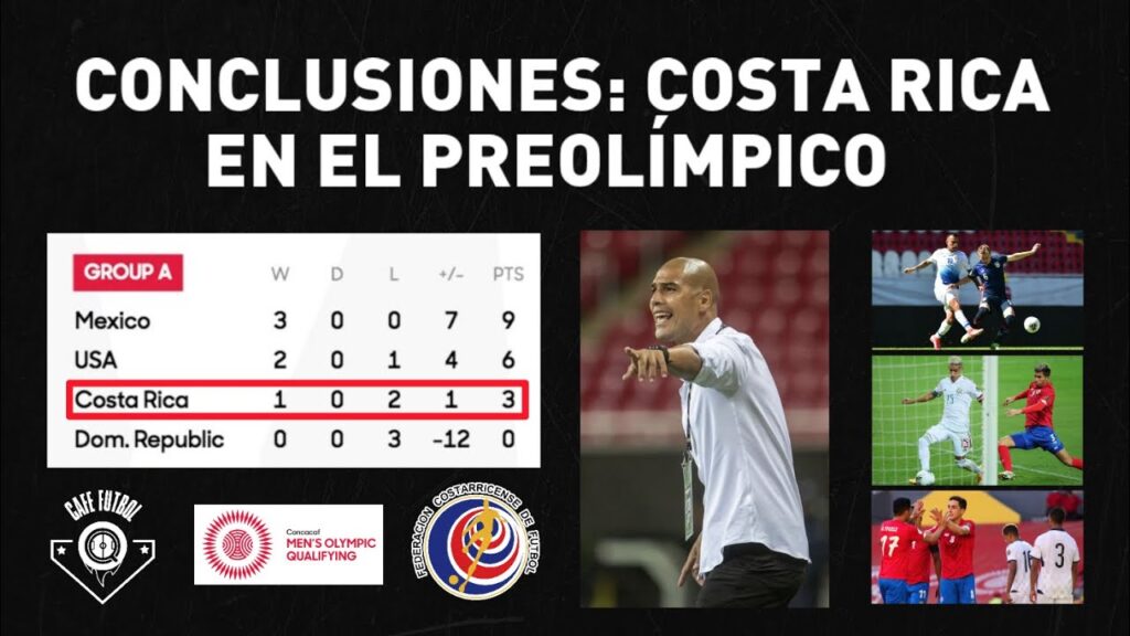 COSTA RICA EN EL PREOLÍMPICO 2021 (CONCLUSIONES) COSTA RICA EN EL PREOLÍMPICO 2021 (CONCLUSIONES)