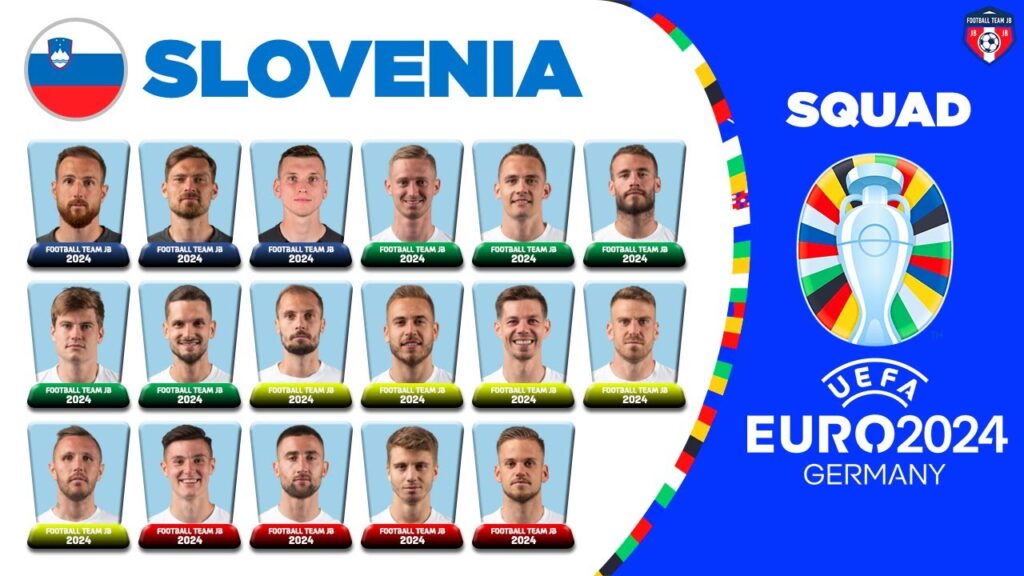 SLOVENIA SQUAD EURO 2024 QUALIFIERS FT. JAN OBLAK, BENJAMIN SESKO | UEFA EURO 2024