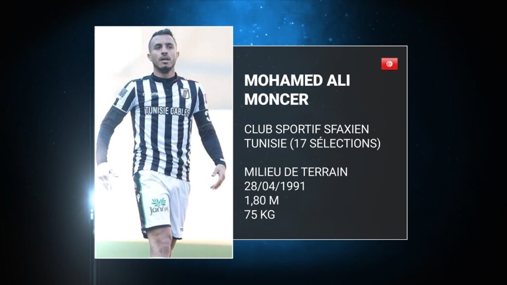 Mohamed Ali Moncer | Best of 2018 & 2019