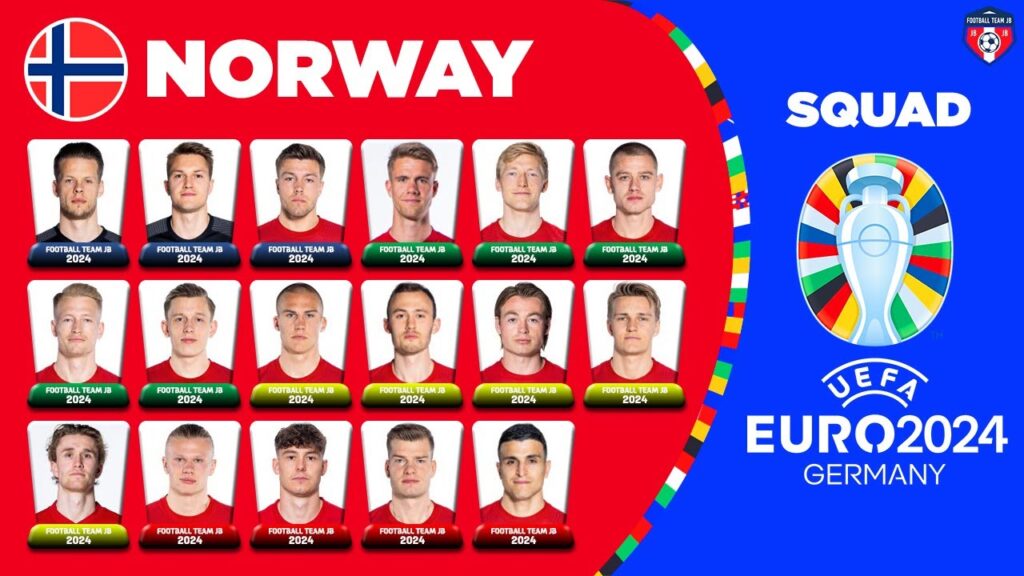 NORWAY SQUAD EURO 2024 QUALIFIERS FT. ERLING HAALAND, MARTIN ODEGAARD | UEFA EURO 2024