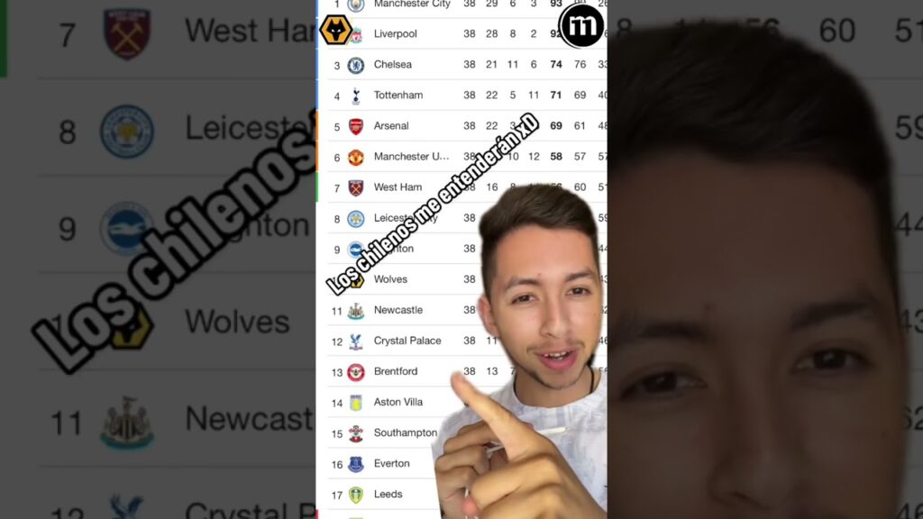 LOS WOLVES SALIERON CON TODO AL MERCADO! MATHEUS CUNHA, MARIO LEMINA, PABLO SARABIA Y JOAO GOMES?🔥