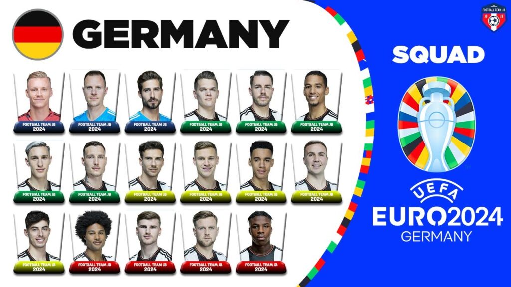 GERMANY SQUAD EURO 2024 | UEFA EURO 2024