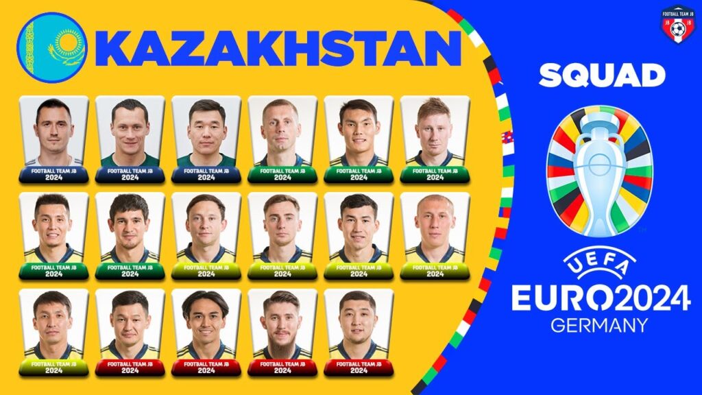 KAZAKHSTAN SQUAD EURO 2024 QUALIFIERS | UEFA EURO 2024