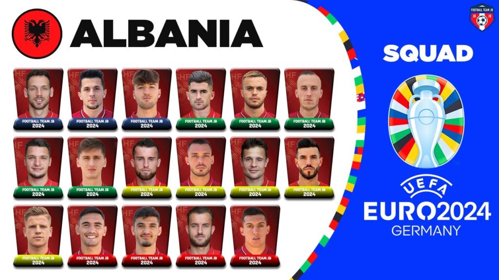 ALBANIA SQUAD EURO 2024 QUALIFIERS | UEFA EURO 2024