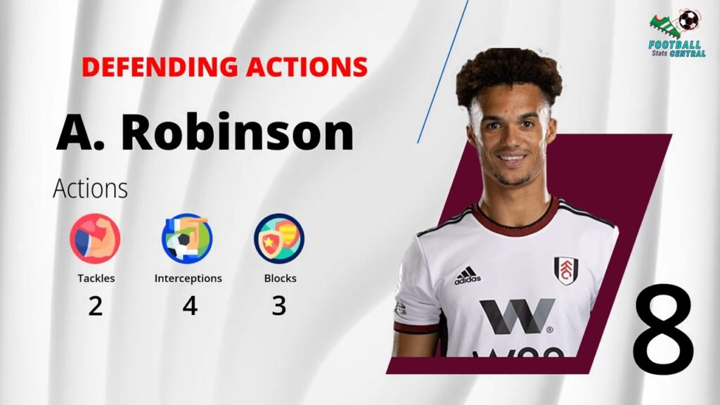 🏴󠁧󠁢󠁥󠁮󠁧󠁿EPL Week 27 Stats⚽Defending Masters & Best Goalies🧤José Sá🥅Marc Cucurella🔥Moisés Caicedo🏆