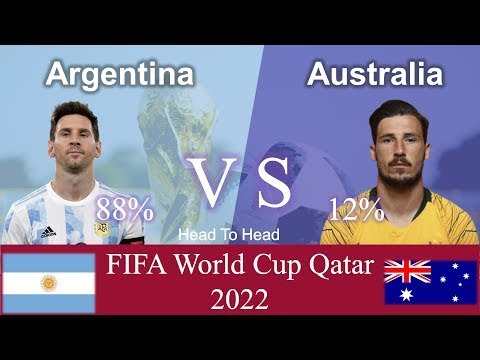 Argentina VS Australia Head to Head Statistic Prediction World Cup 2022  ARG VS AUS #shorts #fifa
