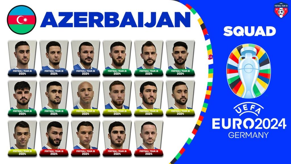 AZERBAIJAN SQUAD EURO 2024 QUALIFIERS | UEFA EURO 2024