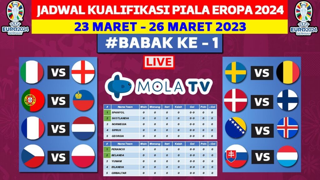Jadwal Kualifikasi Euro 2024 Pekan ke 1 - Italia vs Inggris - Perancis vs Belanda - UEFA EURO 2024