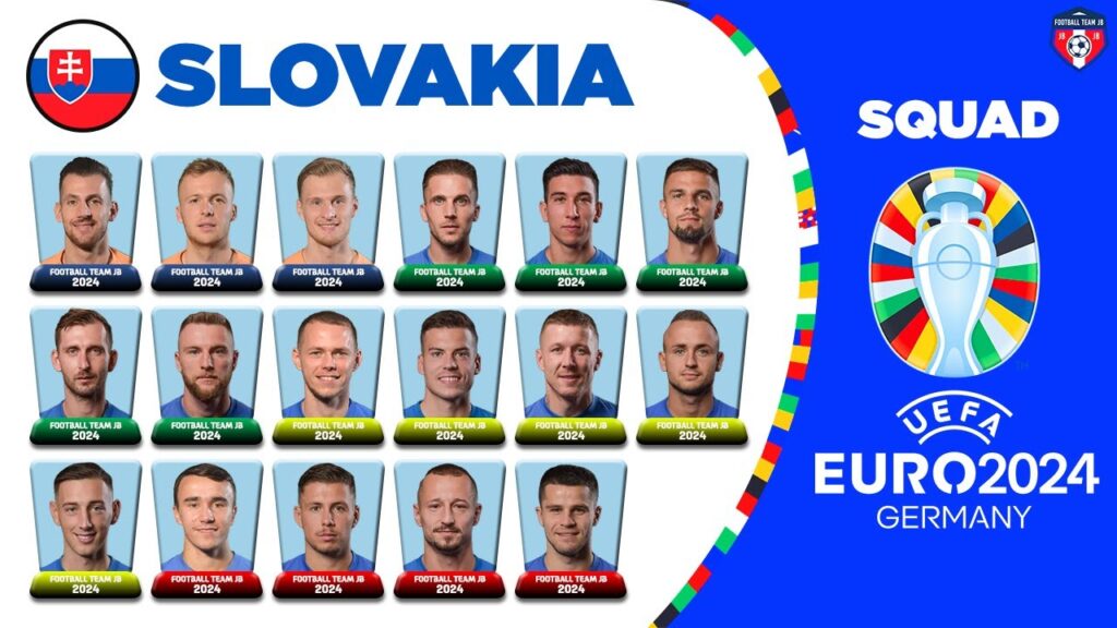 SLOVAKIA SQUAD EURO 2024 QUALIFIERS | UEFA EURO 2024