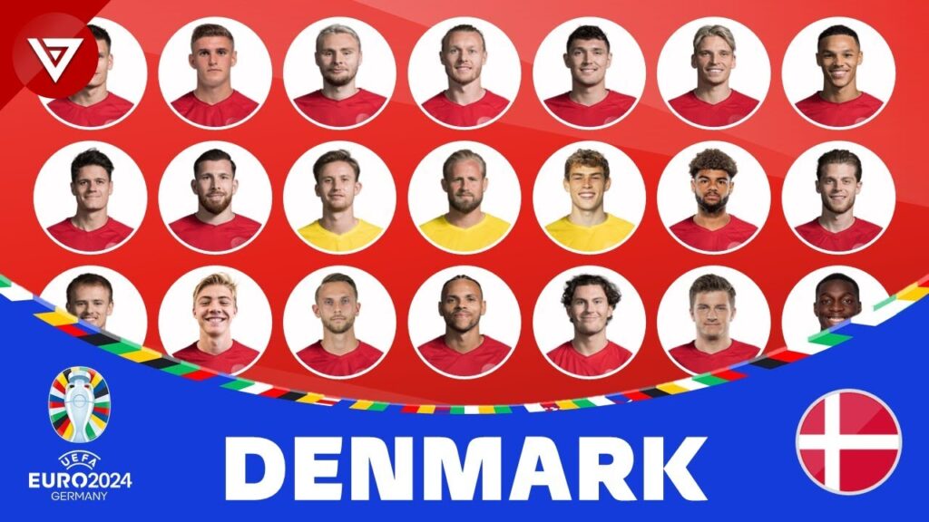 DENMARK Squad EURO 2024 Qualifying | UEFA EURO 2024 Qualifiers