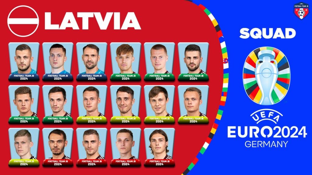 LATVIA SQUAD EURO 2024 QUALIFIERS | UEFA EURO 2024