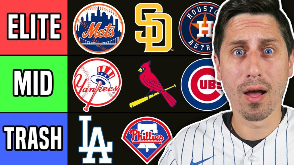Ranking EVERY MLB Team for 2023 Season TIER LIST