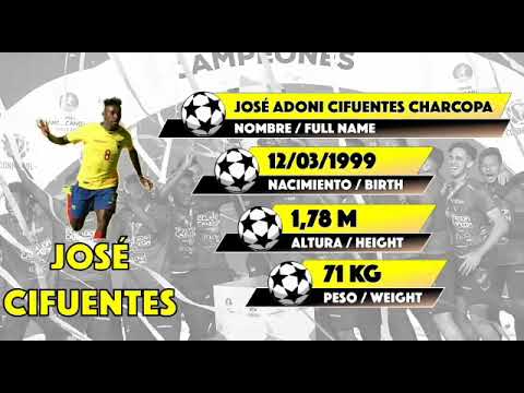 Jose Cifuentes Charcopa