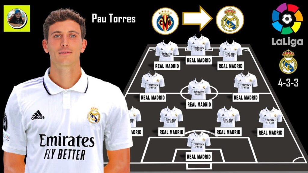 Real Madrid Predition Lineup With Pau Torres Under Carlo Ancelotti | rumour