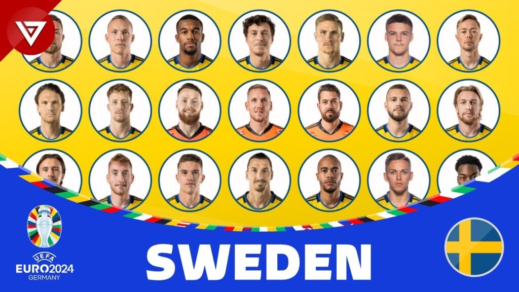 SWEDEN Squad EURO 2024 Qualifying | UEFA EURO 2024 Qualifiers