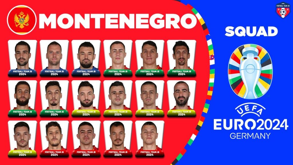 MONTENEGRO SQUAD EURO 2024 QUALIFIERS | UEFA EURO 2024
