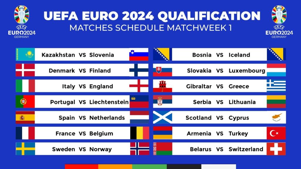 UEFA EURO 2024 Qualification Schedule Matchweek 1 - Group Qualification