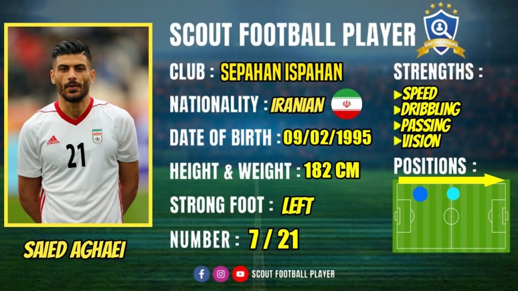 SAEID AGHAEI 🔵 SEPAHAN FC 🔵 LEFT BACK 🔵 2019/2020