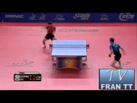 Spanish Open 2012 Finals -  CHUANG Chih-Yuan TPE vs LEE Jung Woo KOR - Spanish Open 2012