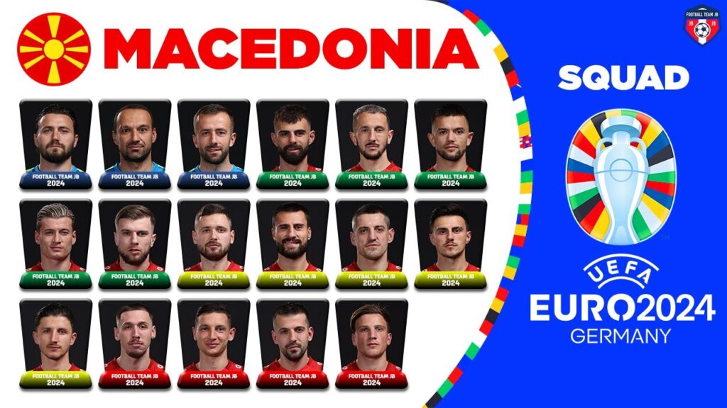 NORTH MACEDONIA SQUAD EURO 2024 QUALIFIERS | UEFA EURO 2024