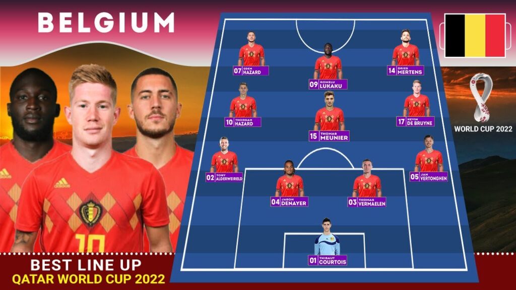 BELGIUM WORLD CUP 2022 | BEST LINE UP | BELGIUM