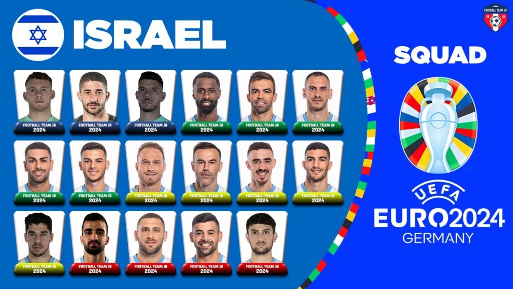 ISRAEL SQUAD EURO 2024 QUALIFIERS | UEFA EURO 2024