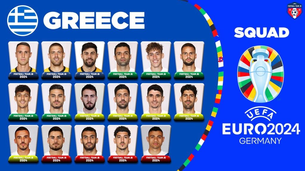 GREECE SQUAD EURO 2024 QUALIFIERS | UEFA EURO 2024
