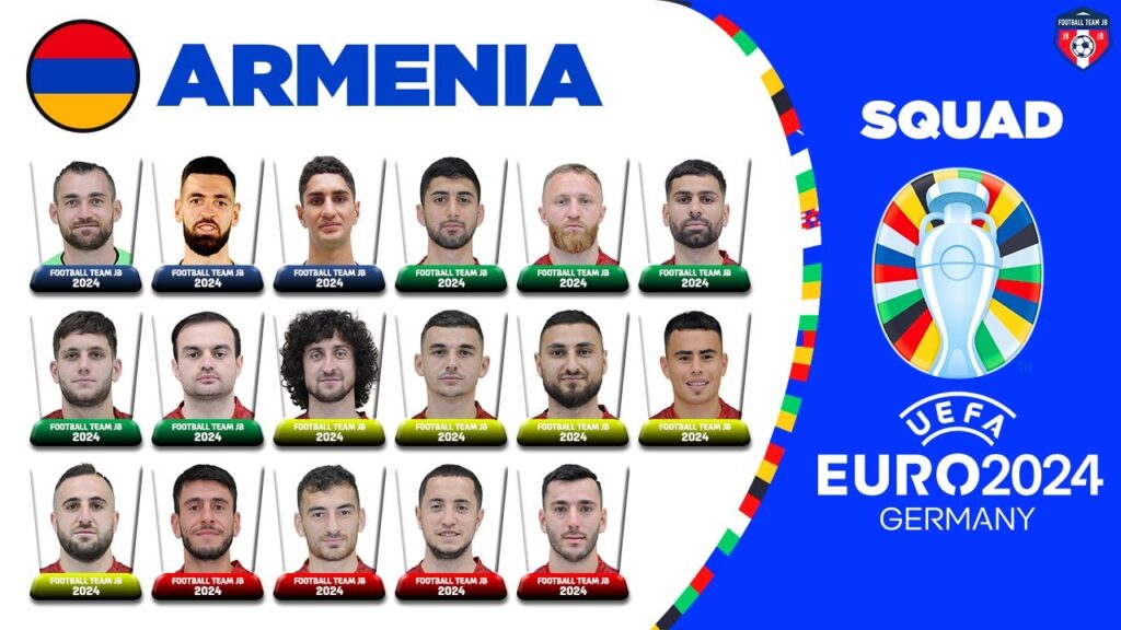 ARMENIA SQUAD EURO 2024 QUALIFIERS | UEFA EURO 2024