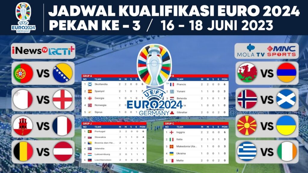 Jadwal Kualifikasi Euro 2024 Pekan 3 : Portugal vs Bosnia Herzegovina , Malta vs Inggris | EURO 2024