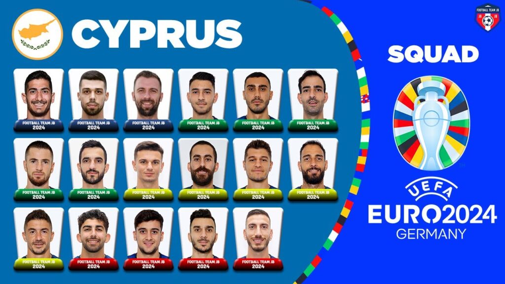 CYPRUS SQUAD EURO 2024 QUALIFIERS | UEFA EURO 2024