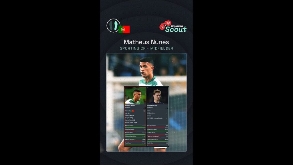 The PERFECT Frenkie de Jong alternative?! | Matheus Nunes Scout Report #Shorts