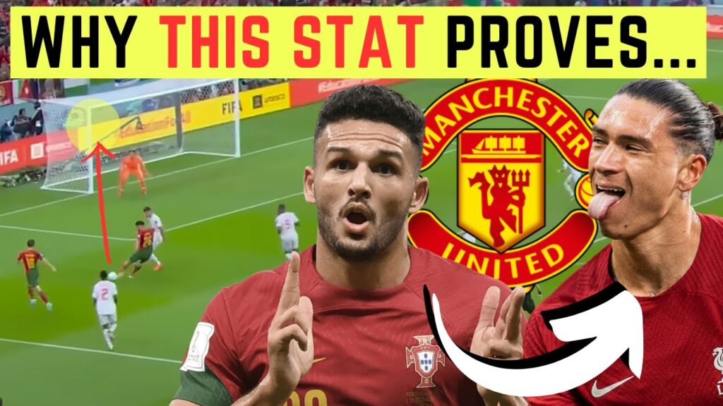 Should Man Utd Sign Gonçalo Ramos Instead of Osimhen & Kane?