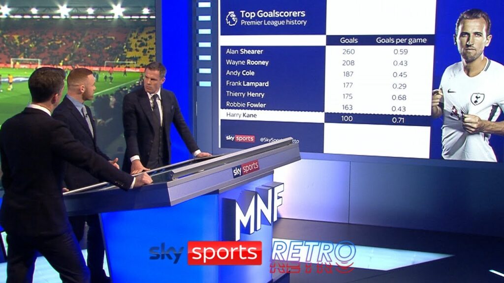 Wayne Rooney on Harry Kane