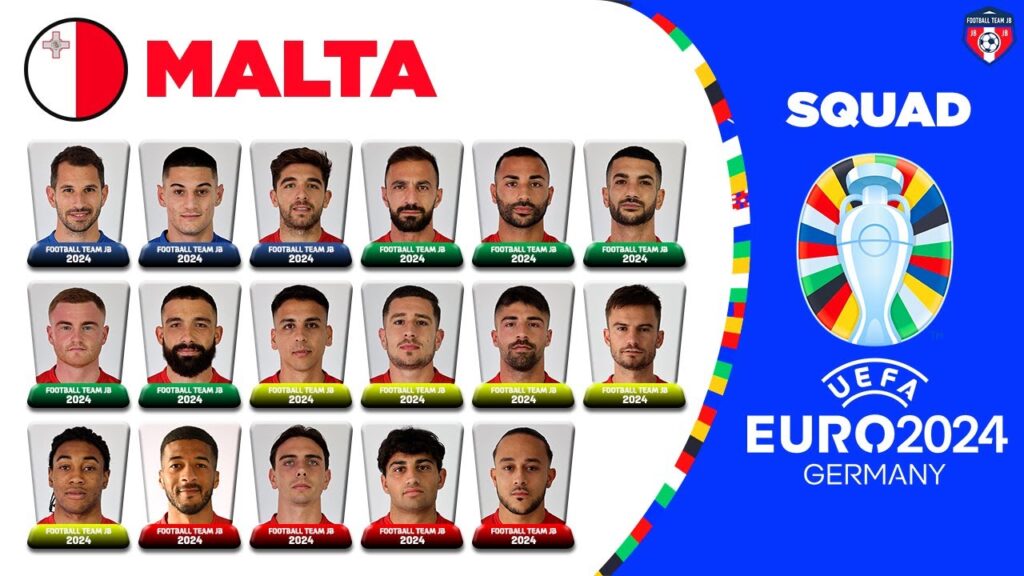 MALTA SQUAD EURO 2024 QUALIFIERS | UEFA EURO 2024