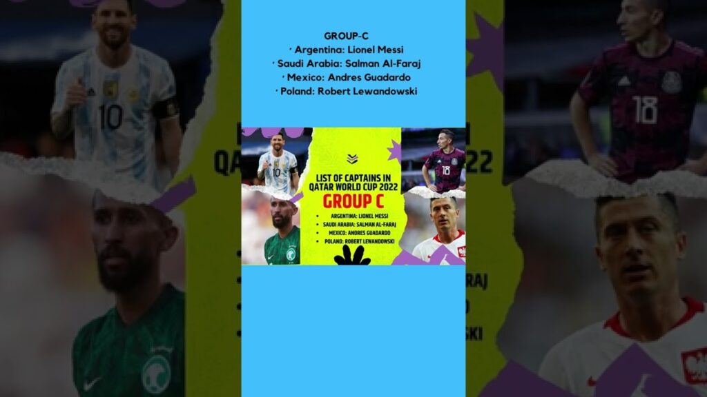 CAPTAINS ALL TEAMS IN WORLD CUP QATAR 2022, DO YOU HAVE IDOL? #shorts