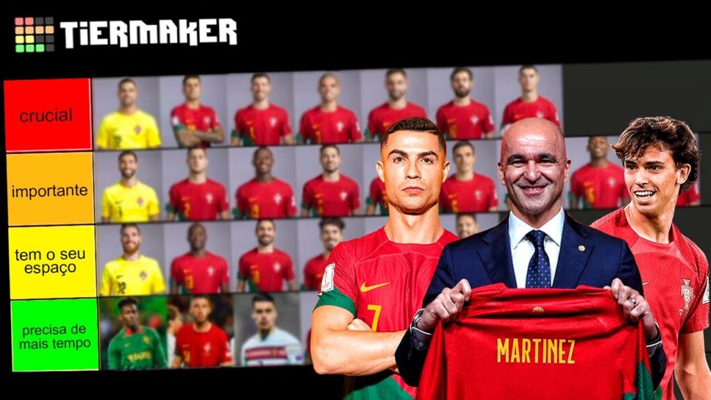 Tier List da nova seleção de PORTUGAL com ROBERTO MARTINEZ em 2022/2023 !!