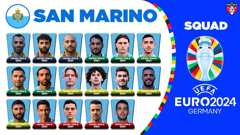 SAN MARINO SQUAD EURO 2024 QUALIFIERS | UEFA EURO 2024